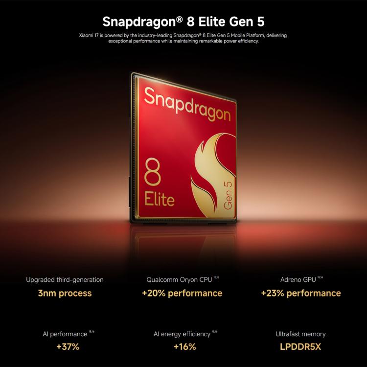 Xiaomi 17 Global 5G Smartphone – 12GB RAM, Snapdragon 8 Elite & Ultraschall-Fingerabdruck