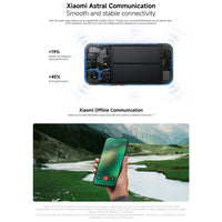 Xiaomi 17 Global 5G Smartphone – 12GB RAM, Snapdragon 8 Elite & Ultraschall-Fingerabdruck