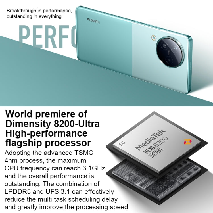 Dreifache Rückkameras + zwei Frontkameras, Fingerabdruckerkennung im Bildschirm, 4500-mAh-Akku, 6,55 Zoll MIUI 14 Dimensity 8200-Ultra Octa Core 4 nm bis zu 3,1 GHz, Netzwerk: 5G, NFC, 16GB+1TB