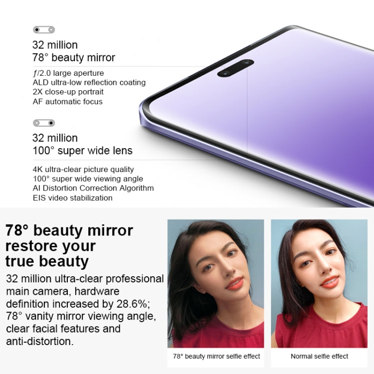 Dreifache Rückkameras + zwei Frontkameras, Fingerabdruckerkennung im Bildschirm, 4500-mAh-Akku, 6,55 Zoll MIUI 14 Dimensity 8200-Ultra Octa Core 4 nm bis zu 3,1 GHz, Netzwerk: 5G, NFC, 16GB+1TB
