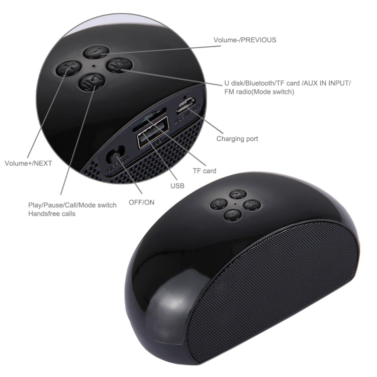 Mit integriertem Mikrofon, unterstützt Freisprechanrufe, TF-Karte, AUX-Eingang und FM, Bluetooth-Entfernung: 10 m