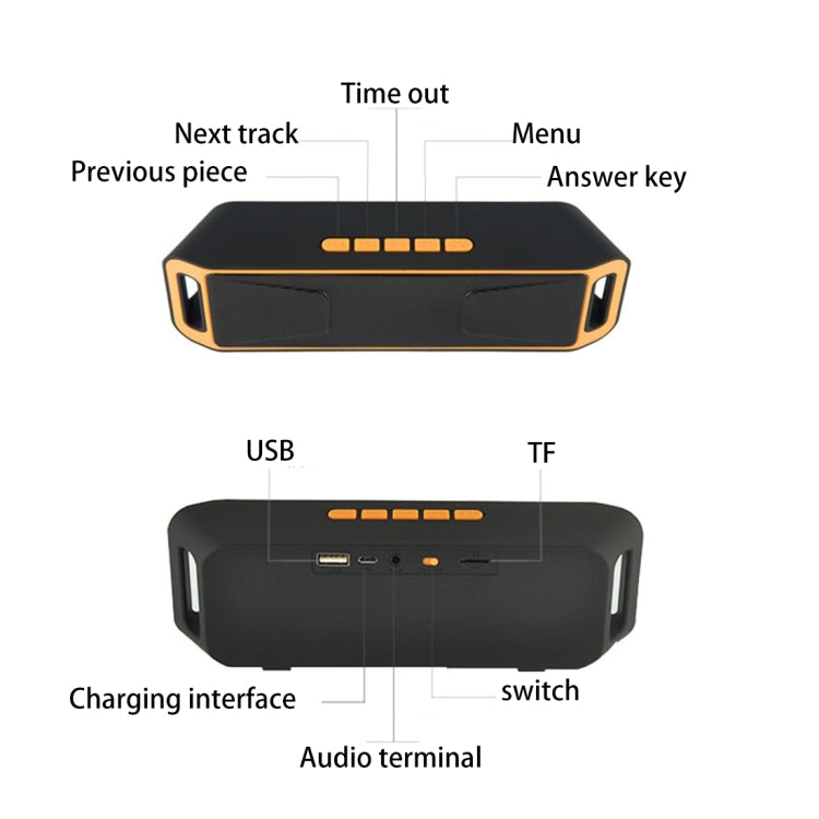 Unterstützt Freisprechanrufe, TF-Karte, U-Disk, AUX-Audio und FM-Funktion