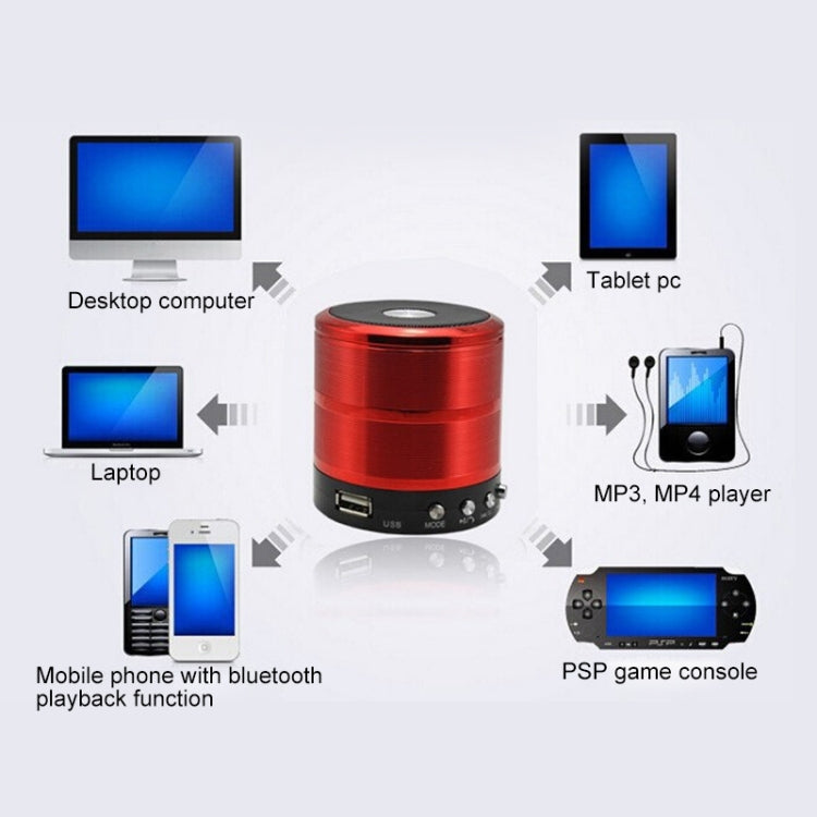 WS-887 Bluetooth-Lautsprecher mit Trageband, unterstützt Freisprechen, FM, U-Disk, TF-Karte und AUX