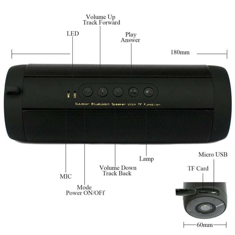 Mit integriertem Mikrofon, LED und Aufhängehaken, unterstützt Freisprechanrufe und TF-Karte, Bluetooth-Entfernung: 10 m