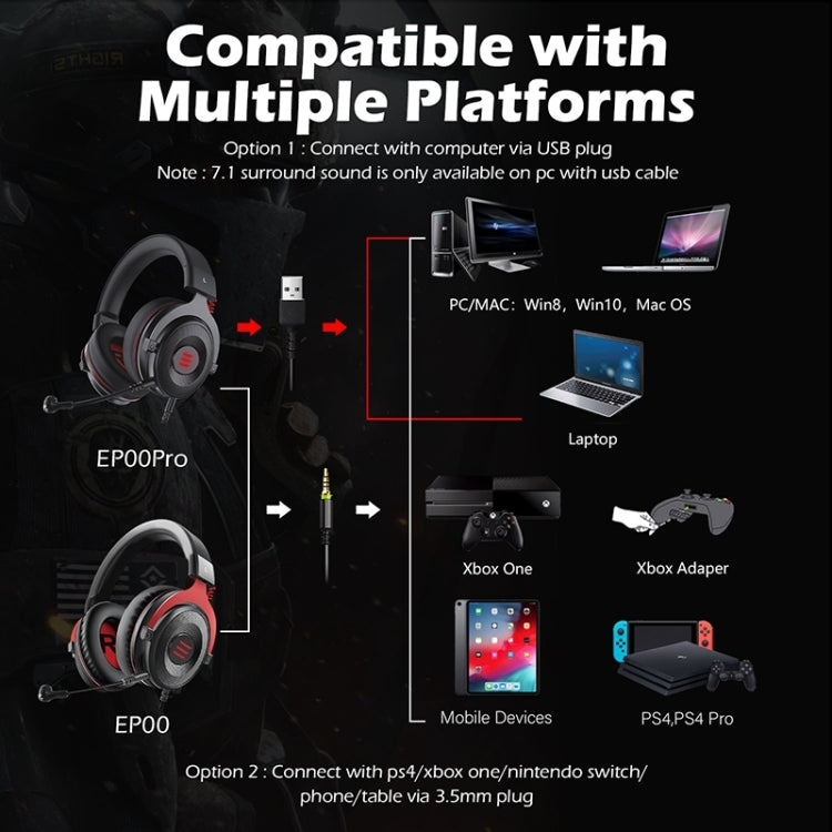 EKSA E900 Pro 7.1 Gaming Kabelgesteuertes, kopfmontiertes, leuchtendes USB-Gaming-Headset mit Mikrofon, E900 Pro
