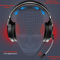 YINDIAO Q2 Kopfmontiertes kabelgebundenes Gaming-Headset mit Mikrofon, Version: Dual 3,5 mm + USB, Q2 Dual 3.5mm + USB(Black), Q2 Dual 3.5mm + USB(Pink), Q2 Dual 3.5mm + USB(White)
