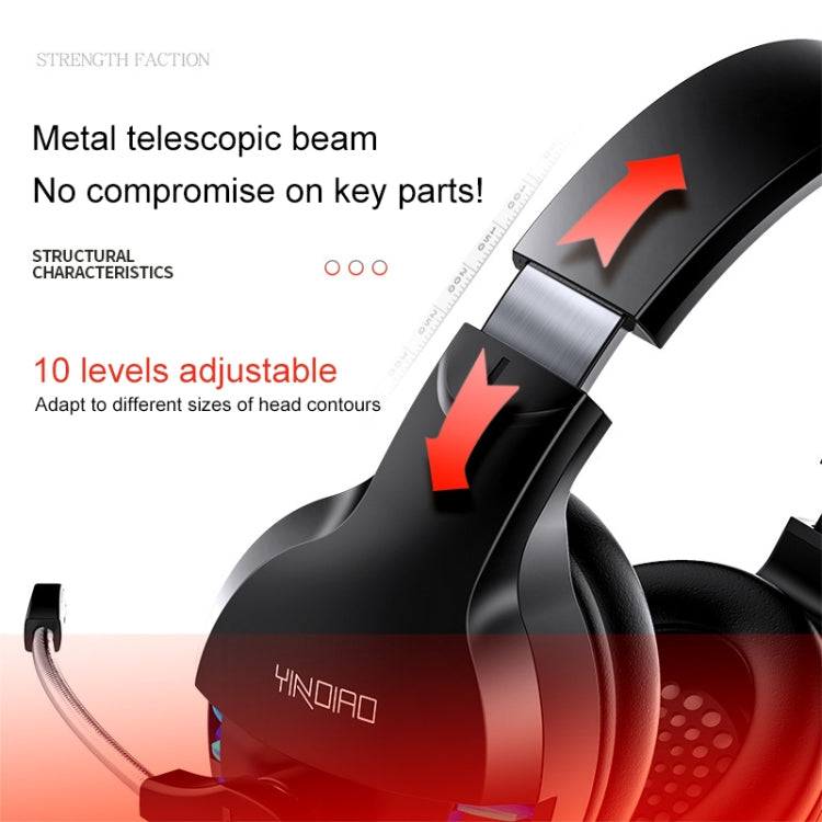 YINDIAO Q2 Head-Mounted Wired Gaming Headset mit Mikrofon, Version: Single USB Sound Card, Q2 Single USB Sound Card(Black), Q2 Single USB Sound Card(White)