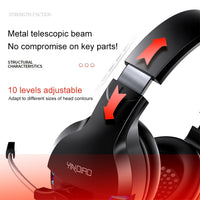 YINDIAO Q2 Kopfmontiertes kabelgebundenes Gaming-Headset mit Mikrofon, Version: Single 3,5 mm, Q2 Single 3.5mm(Black)