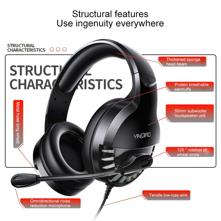 YINDIAO Q2 Kopfmontiertes kabelgebundenes Gaming-Headset mit Mikrofon, Version: Single 3,5 mm, Q2 Single 3.5mm(Black)