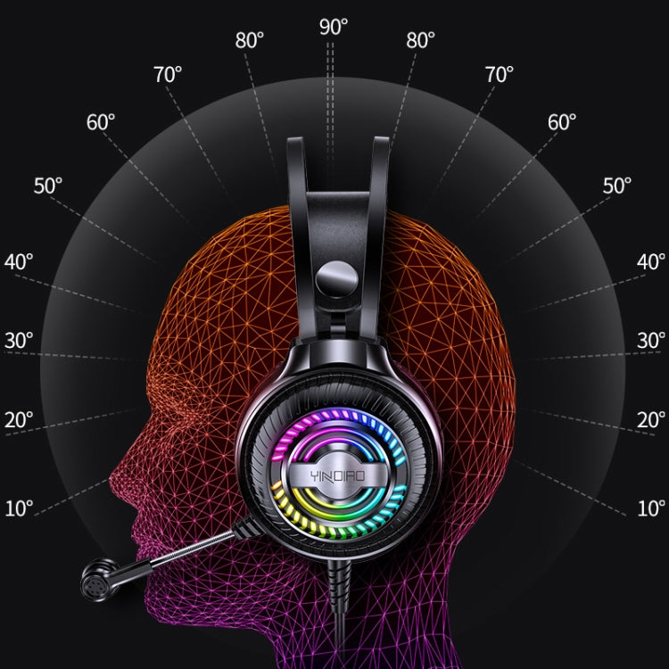 YINDIAO Q4 Kopfmontiertes kabelgebundenes Gaming-Headset mit Mikrofon, Version: Dual 3,5 mm + USB, Q4 (Black), Q4 (White)