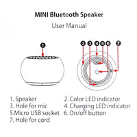Drahtloser Mini-Bluetooth-Lautsprecher aus Metall, Freisprecheinrichtung, LED-Anzeige