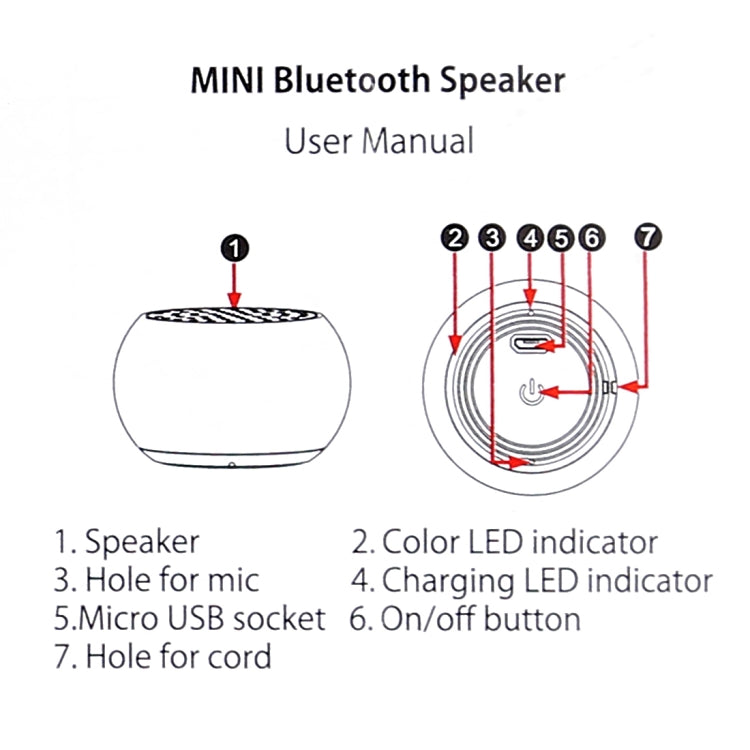 Drahtloser Mini-Bluetooth-Lautsprecher aus Metall, Freisprecheinrichtung, LED-Anzeige