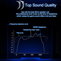 JEDES G2000 Over-Ear-Stereo-Bass-Gaming-Headset mit Mikrofon und LED-Licht für Computer, Kabellänge: 2,2 m