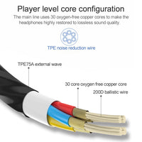 USB-C/Typ-C-Schnittstelle, kabelgebundener Mega-Bass-In-Ear-Kopfhörer mit Mikrofon