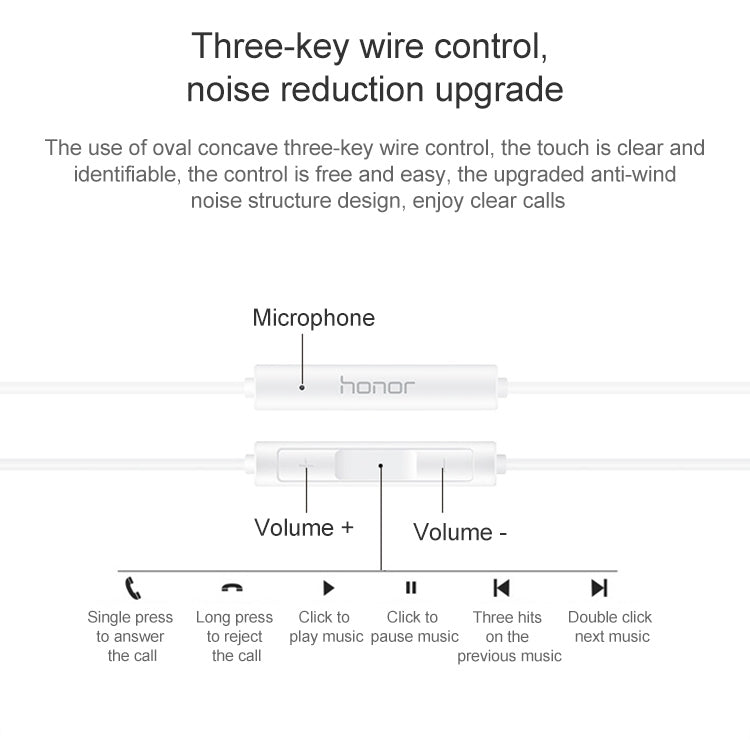 Original Honor AM33 USB-C / Typ-C klassischer kabelgebundener In-Ear-Ohrhörer mit Rauschunterdrückung, unterstützt Kabelsteuerung und Anruf