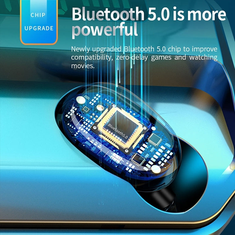 M8 Bluetooth 5.0 TWS Touch Digital Display Echter kabelloser Bluetooth-Kopfhörer mit Ladebox