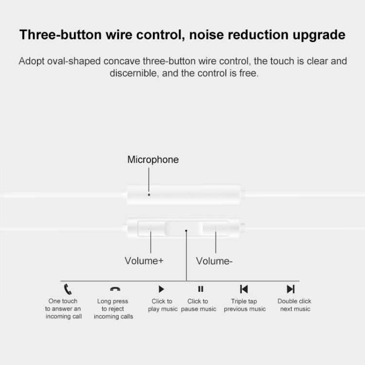 Für Huawei P20-Serie, Mate 10-Serie, CM33