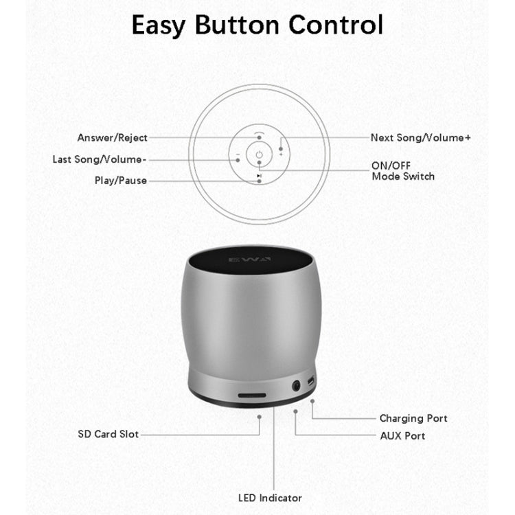 EWA A150 Tragbarer Mini-Bluetooth-Lautsprecher, kabellos, Hifi-Stereo, starker Bass, Musik-Boom-Box, Metall-Subwoofer, unterstützt Micro-SD-Karte und 3,5 mm AUX
