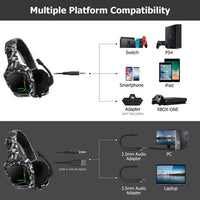 ONIKUMA K20 PS4 Surround Sound Bass PC Gamer Kopfhörer mit Mikrofon, RGB-Licht