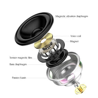 EWA A110 IPX5 Wasserdichter tragbarer Mini-Bluetooth-Lautsprecher aus Metall, unterstützt 3,5-mm-Audio und 32 GB TF-Karte und Anrufe