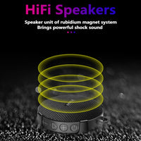 S360 Tragbarer Bluetooth-Lautsprecher für Fahrräder im Freien, IPX7, wasserdicht, staubdicht, stoßfest, unterstützt TF