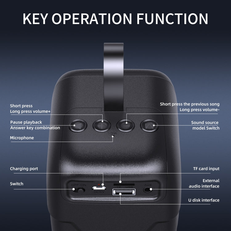 BT08 Tragbarer zylindrischer Bluetooth-Lautsprecher, unterstützt TF-Karte/FM/3,5 mm AUX/U-Disk
