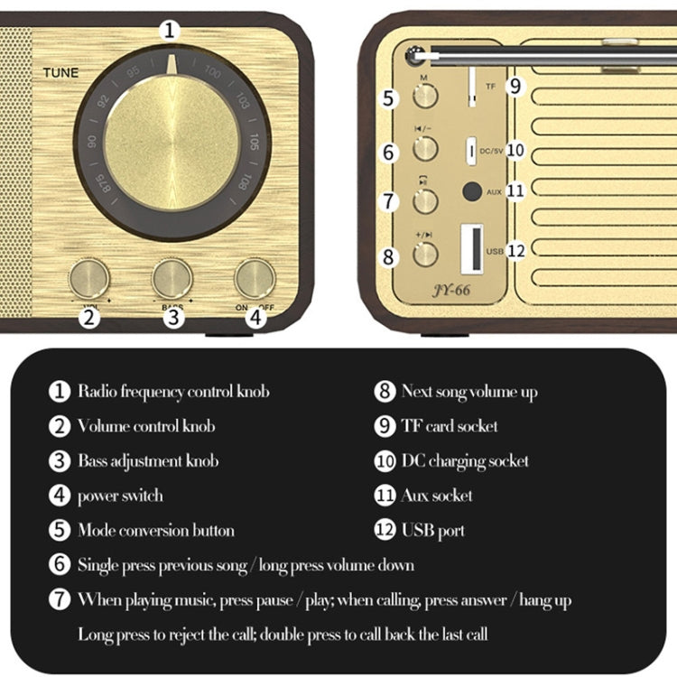JY-66 Holz Wireless BT5.0 Retro Classic Lautsprecher FM Radio Unterstützung TF / U-Disk / AUX