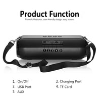 LZ33 LED Tragbarer drahtloser Bluetooth-Lautsprecher Stereo-Freisprecheinrichtung Musiklautsprecher für Computer mit TF FM