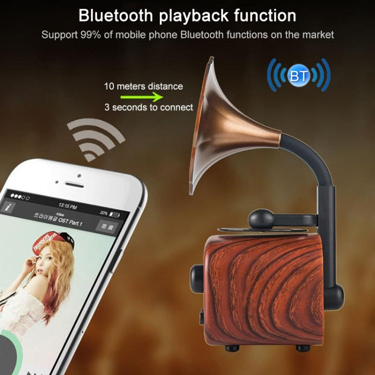Retro Holz Tragbare Mini Bluetooth Lautsprecher Drahtlose Lautsprecher Outdoor Lautsprecher Sound System TF FM Radio Musik Subwoofer