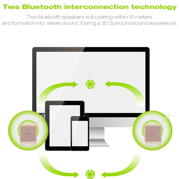 EWA A105 High Hidelity Bluetooth-Lautsprecher, kleiner Hochleistungsbass, TWS Bluetooth-Technologie unterstützt TF