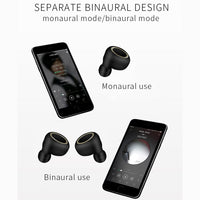 TWS-A1 Bluetooth Headset 5.0 True Wireless Mini Unsichtbare Sport-Laufmusik-Kopfhörer mit Ladebox-Mikrofon
