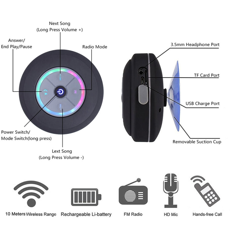 BTS-08 Drahtloser Bluetooth-Lautsprecher, wasserdicht, LED-FM-Radio, Subwoofer, Bluetooth-Säule, TF-Karte, Saugnapf, Mini-Duschlautsprecher