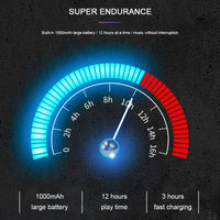C7 Bluetooth 5.0 Lautsprecher Transparenter LED leuchtender Subwoofer TWS 6D Surround HIFI Stereo Cool Audio, C7