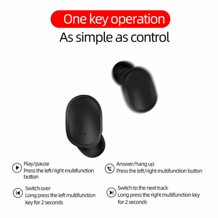 E6S LED Display Drahtlose Kopfhörer TWS Bluetooth V5.3 Headsets Wasserdichte Bluetooth Ohrhörer, E6S (Black)