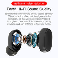 E6S LED Display Drahtlose Kopfhörer TWS Bluetooth V5.3 Headsets Wasserdichte Bluetooth Ohrhörer, E6S (Black)
