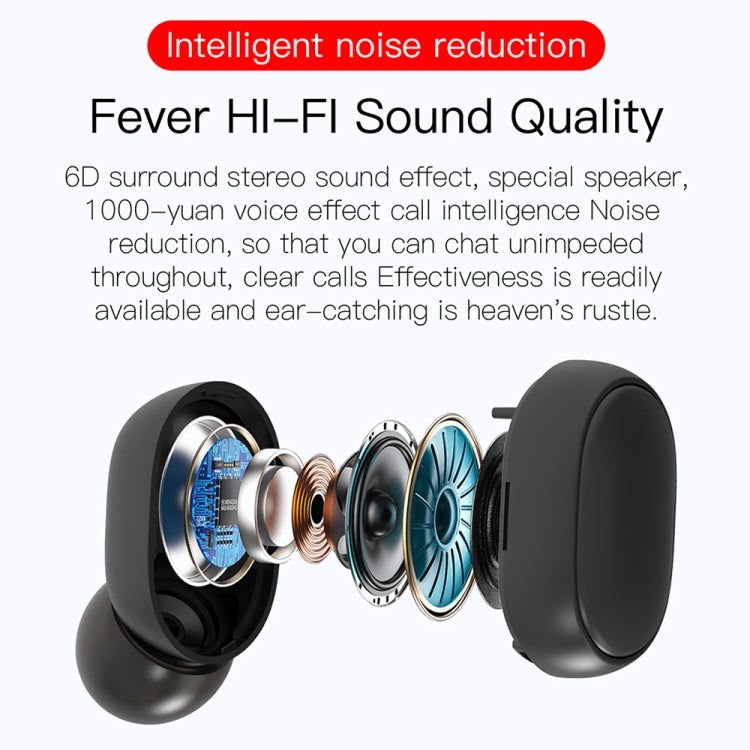 E6S LED Display Drahtlose Kopfhörer TWS Bluetooth V5.3 Headsets Wasserdichte Bluetooth Ohrhörer, E6S (Black)