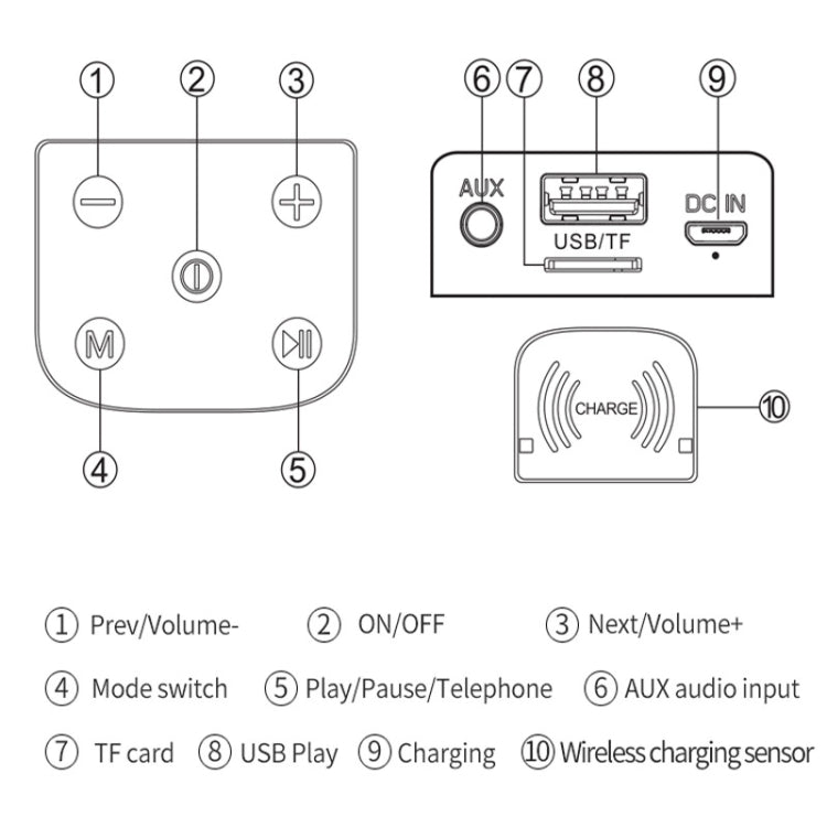 NBY 6650 Tragbarer Multifunktions-Bluetooth-Lautsprecher, 3D-Surround-Stereo-Sound, unterstützt kabelloses Laden