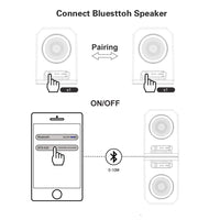 BT628 10W tragbare TWS transparente Bluetooth-Lautsprecher mit magnetisch anschließbarer Basis Outdoor-Stereo-Bass-Subwoofer