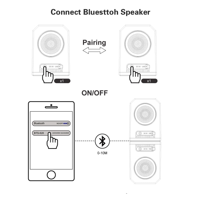 BT628 10W tragbare TWS transparente Bluetooth-Lautsprecher mit magnetisch anschließbarer Basis Outdoor-Stereo-Bass-Subwoofer