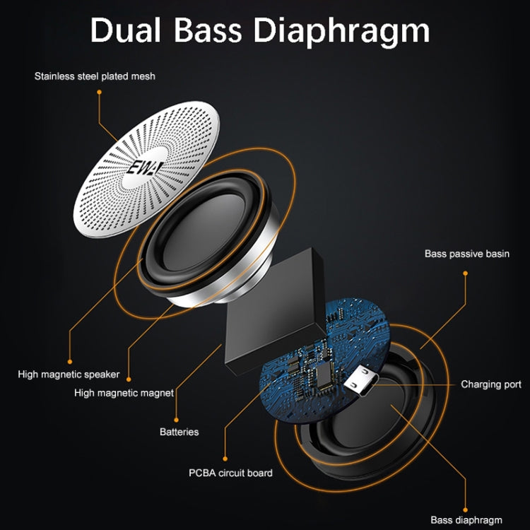EWA A103 Tragbarer Bluetooth-Lautsprecher, kabellos, schwerer Bass, Bomm-Box, Subwoofer, Anruf, Surround-Sound, Bluetooth-Duschlautsprecher