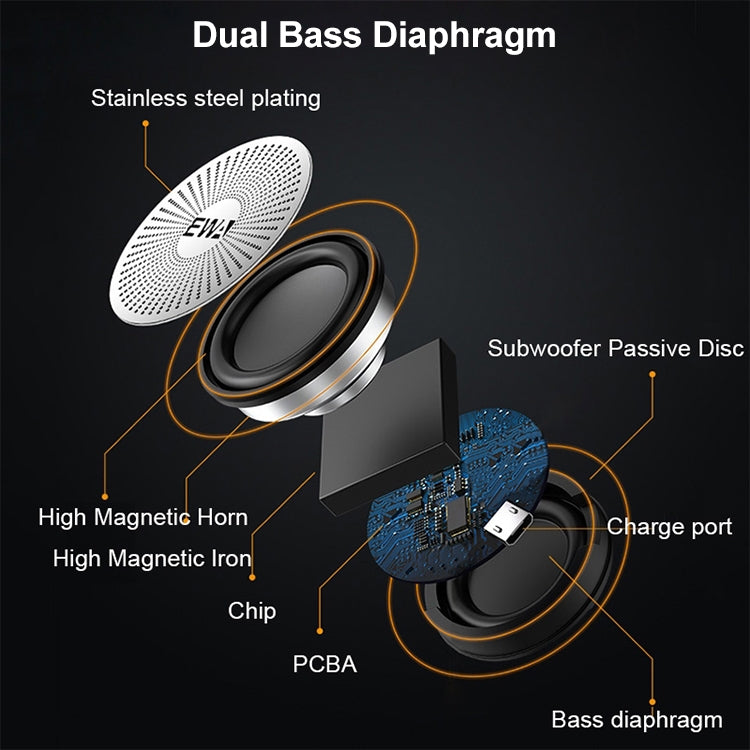 EWA A109M Tragbarer Bluetooth-Lautsprecher, kabellos, schwerer Bass, Bomm-Box, Subwoofer, Anruf-Surround-Sound, Bluetooth-Duschlautsprecher