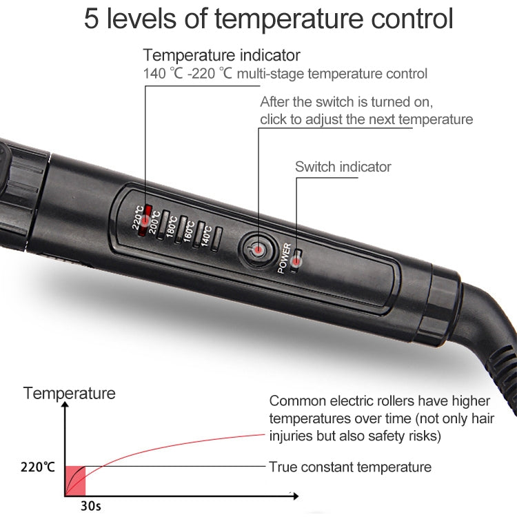 Nano-Titan-Lockenwickler mit digitaler LED-Temperaturanzeige, 19mm, 22mm, 25mm, 28mm, 32mm