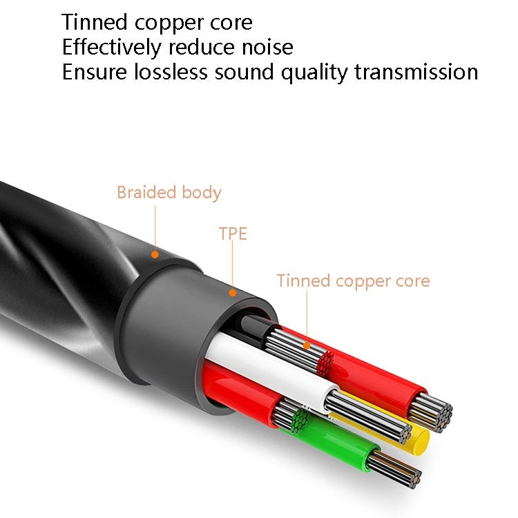 F12 Ellenbogen-Ohrhörer-Headset, Kabelsteuerung mit Weizen-Handy-Headset, 3.5mm Jack (Black), 3.5mm Jack (Red), 3.5mm Jack (Pink), 3.5mm Jack (Gray), Type-C (Black), Type-C (Red), Type-C (Pink), Type-C (Gray), 3.5mm Jack (White)