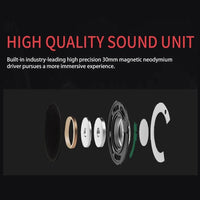 Am Kopf montiertes kabelgebundenes Headset mit Mikrofon, Stil:, GAE-440 A, GAE-440 B, GAE-109