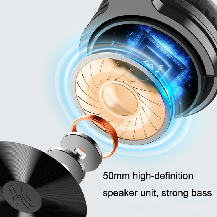 OneOdio PRO-C bilaterales Stereo-steckbares Over-Ear-Bluetooth-Monitor-Headset, PRO-C