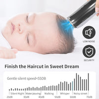 Elektrischer, wasserdichter Friseur-Kinder-Haarschneider, geräuscharm, wiederaufladbar, Push-Clipper, Digital Version White, Suction Upgrade Version White