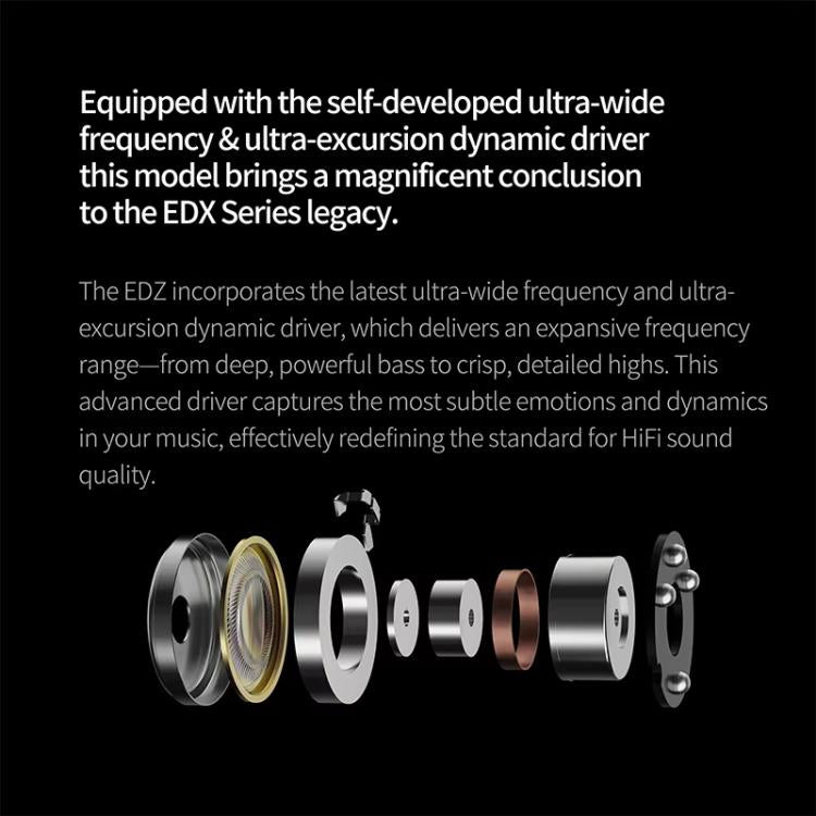 KZ EDZ Ultrabreitband-Dynamiktreiber mit großem Hub und zweistufigem Dämpfungssystem, 1,2 m langes kabelgebundenes Headset, Black 3.5mm, Black 3.5mm With Mic, Black Type-C Sound Card, White 3.5mm, White 3.5mm With Mic, White Type-C Sound Card