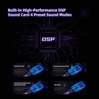 KZ Phantom Hi-Fi-Gaming-Kopfhörer mit 1,2 m Kabellänge, 3.5mm Standard, 3.5mm With Mic, Type-C Sound Card
