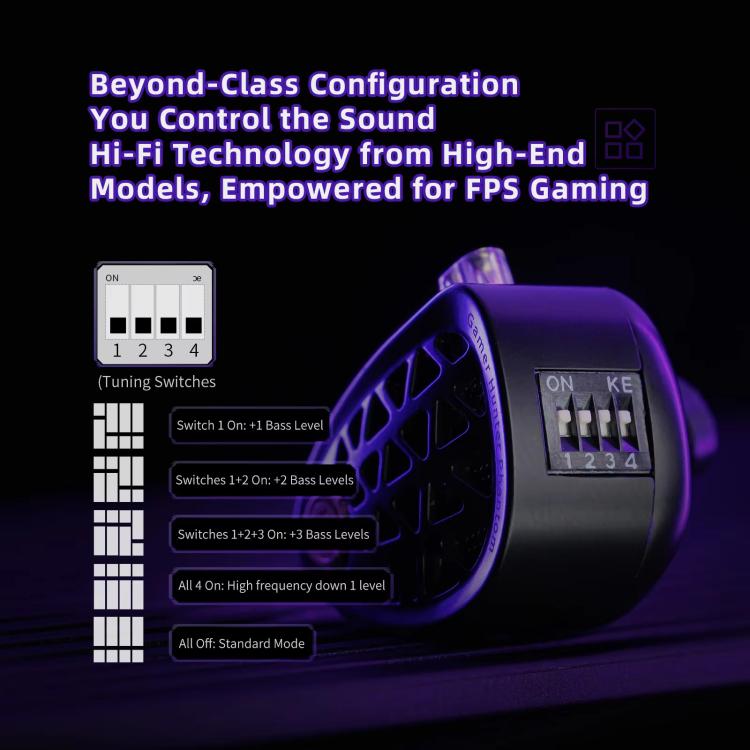 KZ Phantom Hi-Fi-Gaming-Kopfhörer mit 1,2 m Kabellänge, 3.5mm Standard, 3.5mm With Mic, Type-C Sound Card