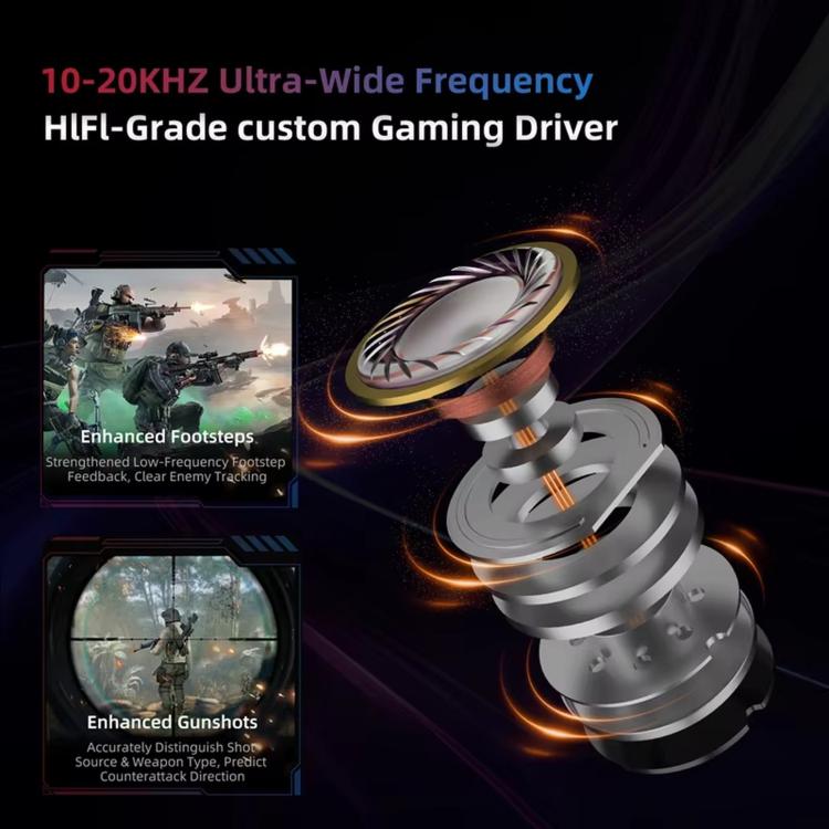 KZ Axas FPS 1,2 m kabelgebundene Gaming-Kopfhörer, 3.5mm Standard White, 3.5mm With Mic White, Type-C Sound Card White, 3.5mm Standard Black, 3.5mm With Mic Black, Type-C Sound Card Black